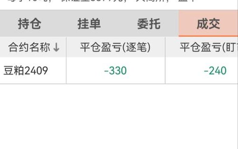 股票配资平仓需要客户同意才可以吗？-第1张图片-金银屋