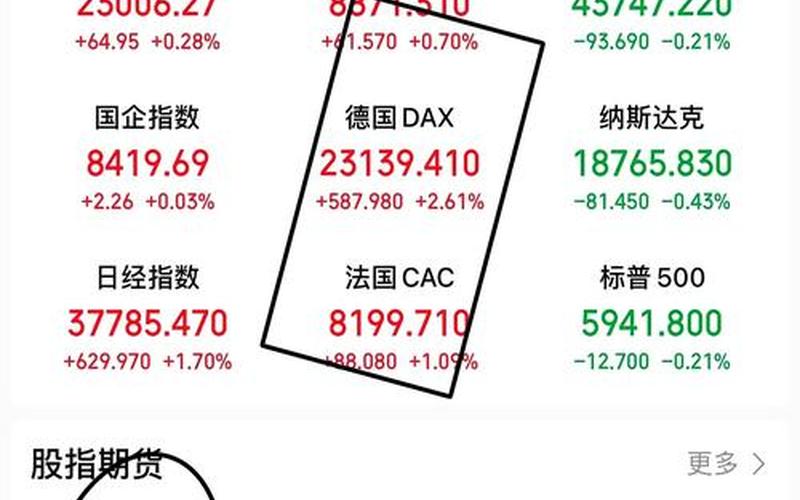 食用油脂配资炒股行情-第1张图片-金银屋