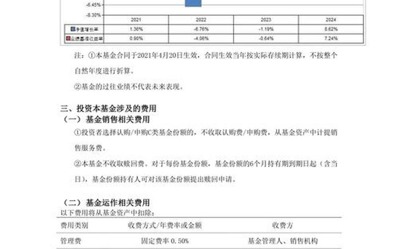 混合型基金的比例（混合基金必须投资多少股票配资）-第1张图片-金银屋