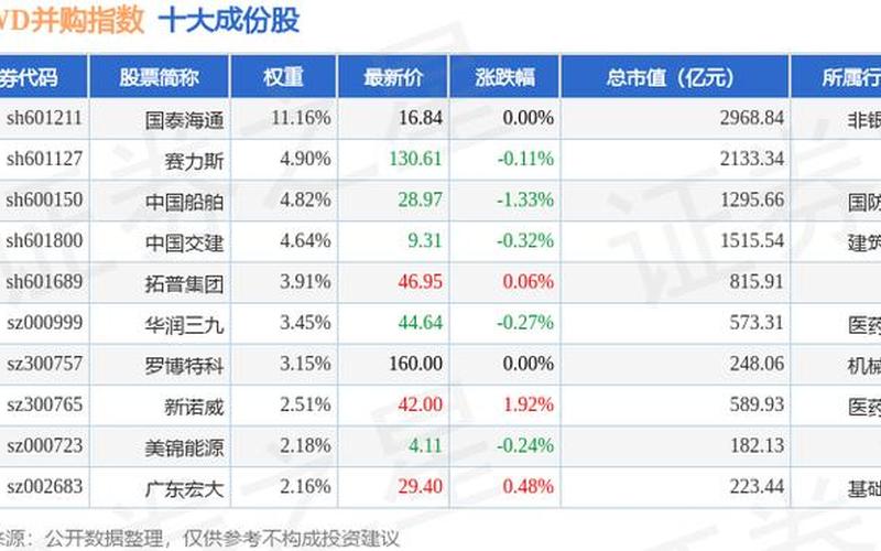 炒股配资行情指数特力A的行业文章-第1张图片-金银屋