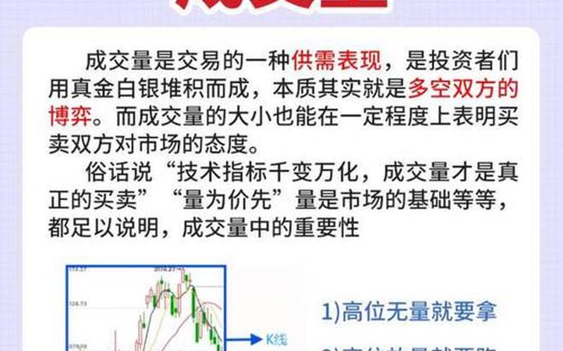 核心股息ETF股票成交量,核心股息ETF股票成交量怎么看-第1张图片-金银屋 核心股息ETF股票成交量,核心股息ETF股票成交量怎么看-第1张图片-金银屋