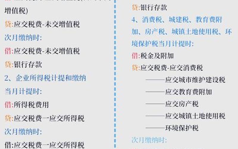 在线配资平台取得股息缴纳个人所得税,取得股息缴纳个人所得税分录-第1张图片-金银屋 在线配资平台取得股息缴纳个人所得税,取得股息缴纳个人所得税分录-第1张图片-金银屋