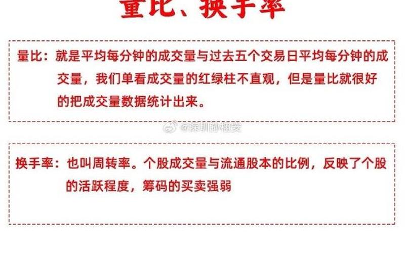 炒股配资量比口诀-第1张图片-金银屋