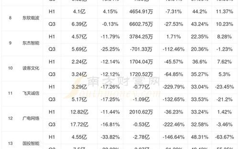 知识产权利好概念股具有投资价值-第1张图片-金银屋