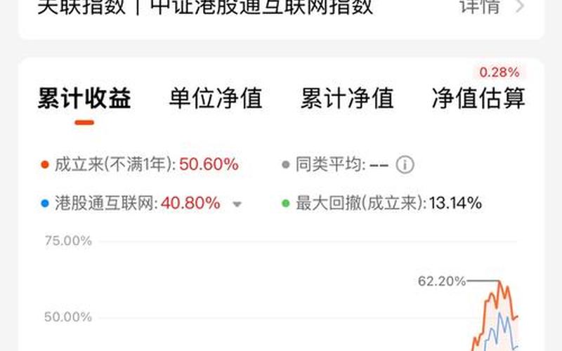 恒生指数没有投资价值（恒生指数为什么一直下降）-第1张图片-金银屋