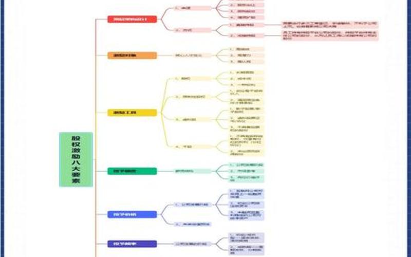 股权结构和股息,股权结构和股息的区别-第1张图片-金银屋 股权结构和股息,股权结构和股息的区别-第1张图片-金银屋