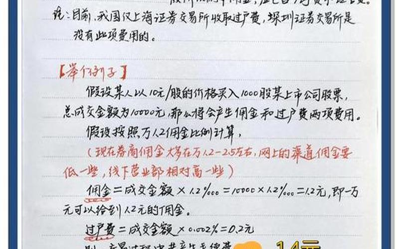 标题：探析1万元买卖股票手续费的影响-第1张图片-金银屋