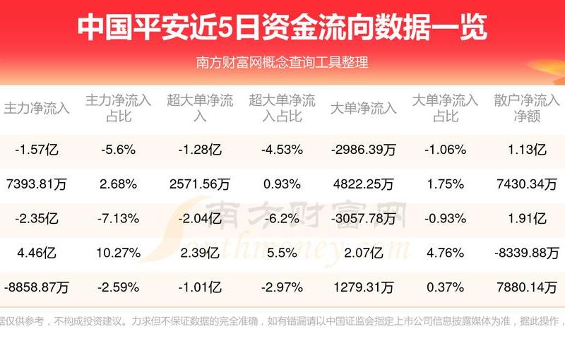 平安海外控股息票率，平安海外控股息票率怎么样-第1张图片-金银屋