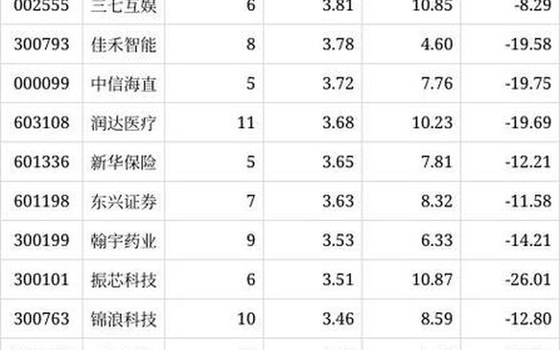 宝新能源股（宝新能源股票配资）-第1张图片-金银屋