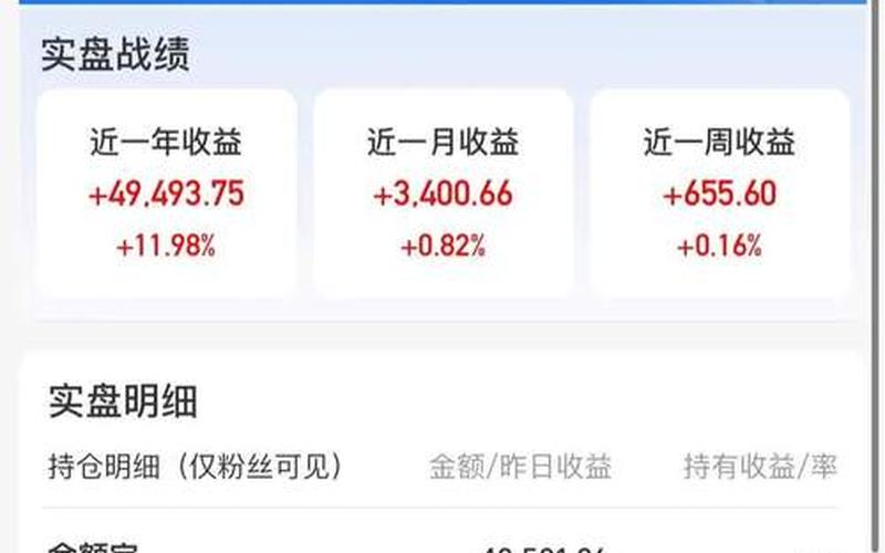 配资炒股配资下周仓位管理-第1张图片-金银屋