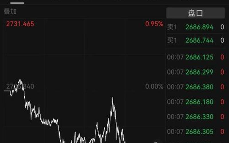 将要停牌的股票-第1张图片-金银屋 将要停牌的股票-第1张图片-金银屋