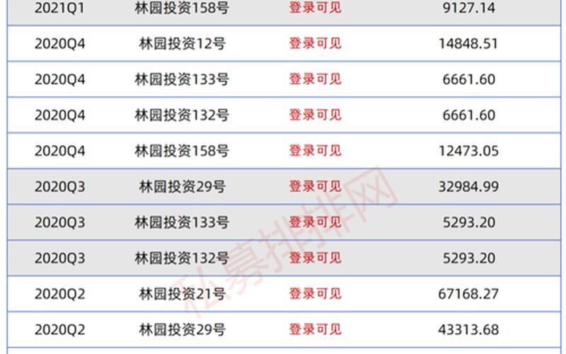 基金的重仓股票配资(新浪财经股票配资首页)-第1张图片-金银屋 基金的重仓股票配资(新浪财经股票配资首页)-第1张图片-金银屋