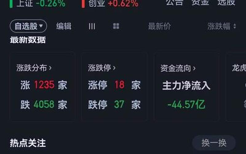 爱点击的股票配资行情-第1张图片-金银屋