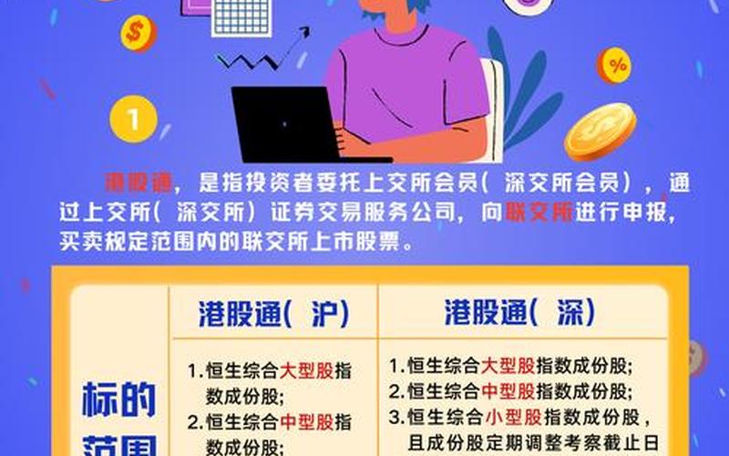 港股通投资者因港股通股票权益-第1张图片-金银屋 港股通投资者因港股通股票权益-第1张图片-金银屋