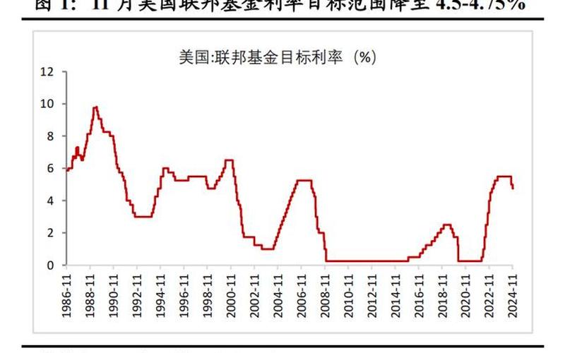 美债利率走高（中国美债一年获得多少利息）-第1张图片-金银屋
