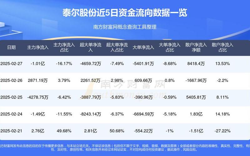 纳尔股份的股票配资行情-第1张图片-金银屋 纳尔股份的股票配资行情-第1张图片-金银屋
