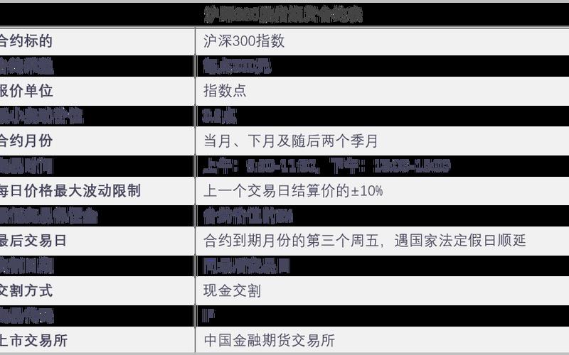 股指期货交易平台推荐(股指期货交易平台推荐股票配资)-第1张图片-金银屋 股指期货交易平台推荐(股指期货交易平台推荐股票配资)-第1张图片-金银屋