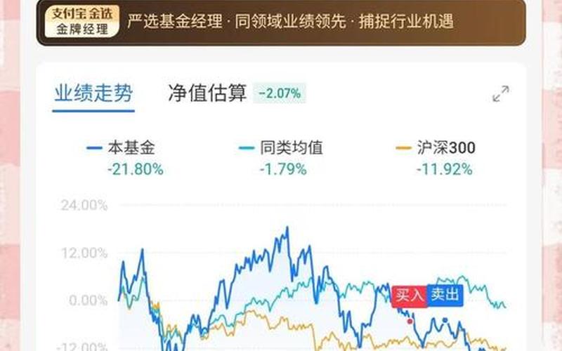 重点关注医药行业股票,把握投资机遇-第1张图片-金银屋 重点关注医药行业股票,把握投资机遇-第1张图片-金银屋