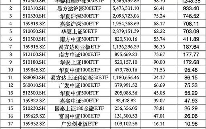 个人股票账户中总市值和总资产的区别-第1张图片-金银屋