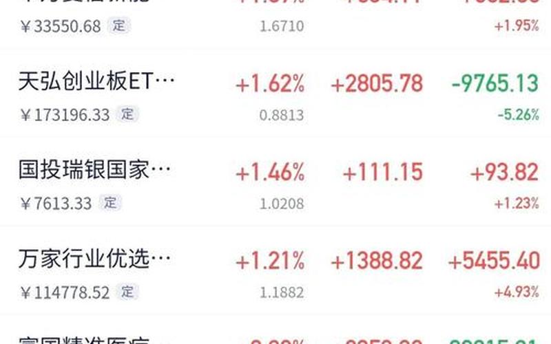 绿光资本的配资炒股行情-第1张图片-金银屋