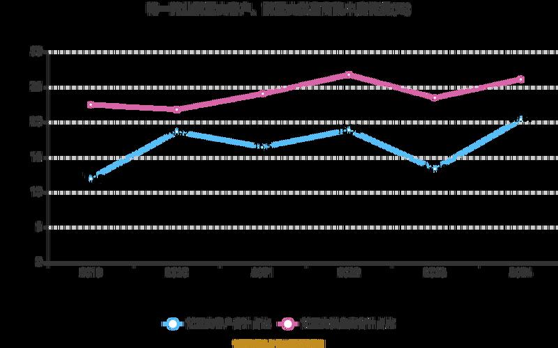 特一药业股票目标价-第1张图片-金银屋