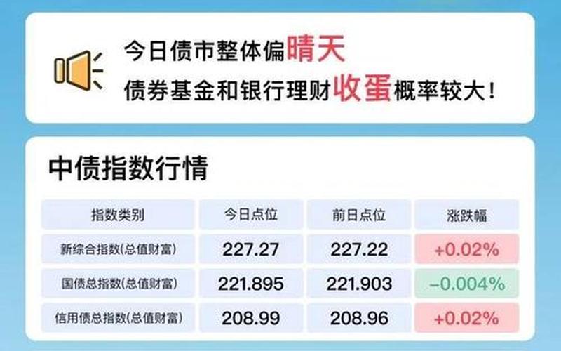 政债八十的炒股配资行情-第1张图片-金银屋 政债八十的炒股配资行情-第1张图片-金银屋