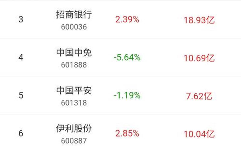 601888股吧，601888股吧群-第1张图片-金银屋