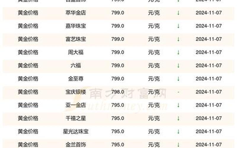 招金矿业末期股息，招金矿业末期股息多少-第1张图片-金银屋