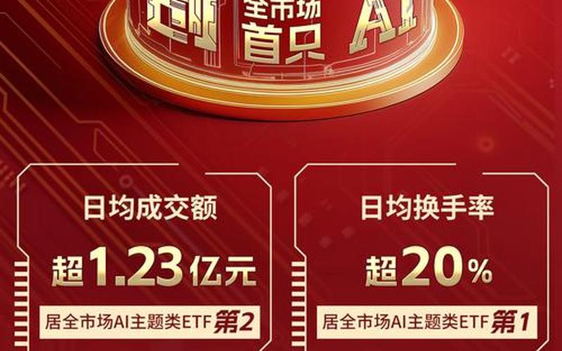 2019年上市的创业板实盘配资-第1张图片-金银屋