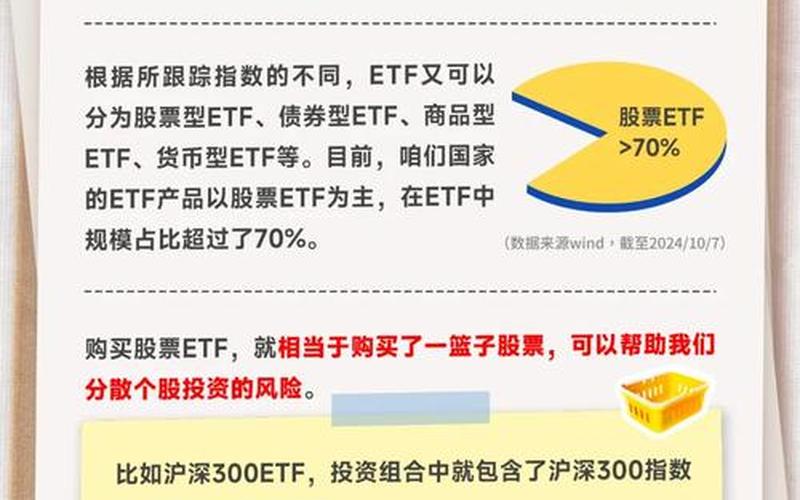 ETF与基金的区别 中证500ETF包括哪些配资炒股配资-第1张图片-金银屋