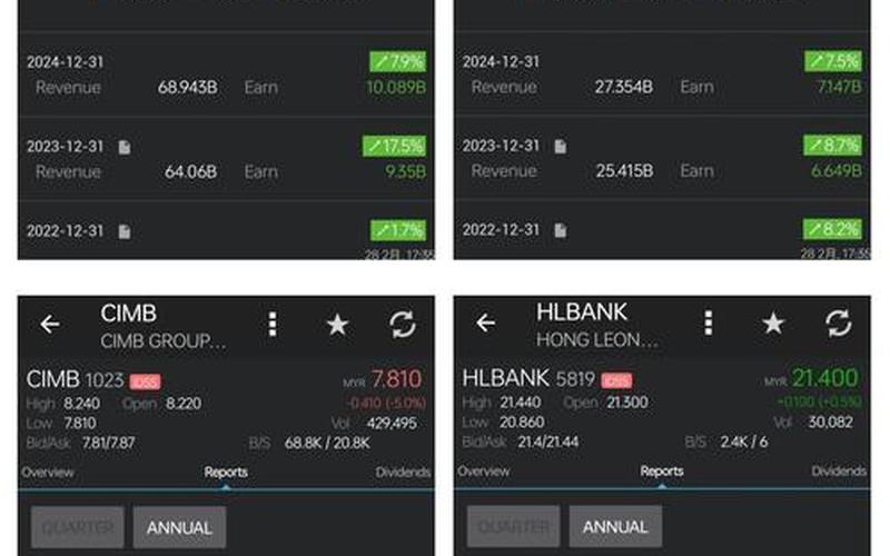 马来西亚冯时能股息万岁，股票股息马来西亚-第1张图片-金银屋