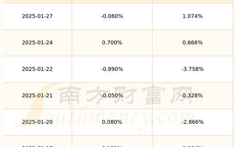 600458资金流向，600458资金流向全览-第1张图片-金银屋
