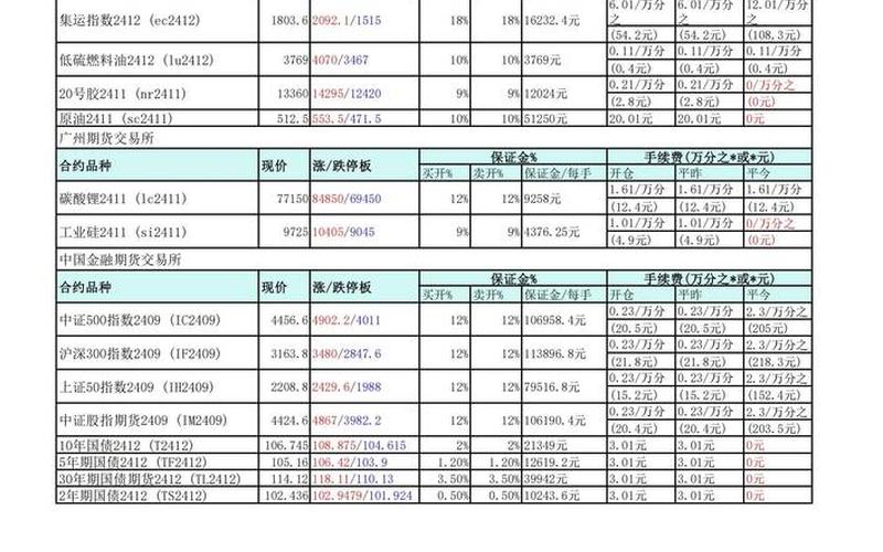 外资在中国股市持仓-第1张图片-金银屋 外资在中国股市持仓-第1张图片-金银屋