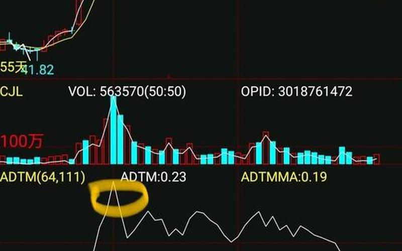 对中国股市分析-第1张图片-金银屋 对中国股市分析-第1张图片-金银屋