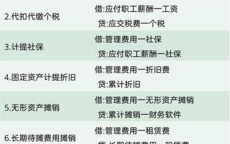 个独股息收入个税，个独股东分红会计分录-第1张图片-金银屋