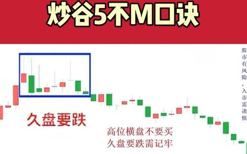 我的5周线炒股配资法-第1张图片-金银屋