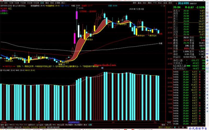 只买换手率高的股票-第1张图片-金银屋 只买换手率高的股票-第1张图片-金银屋