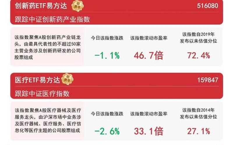 联合治疗的股票配资行情-第1张图片-金银屋