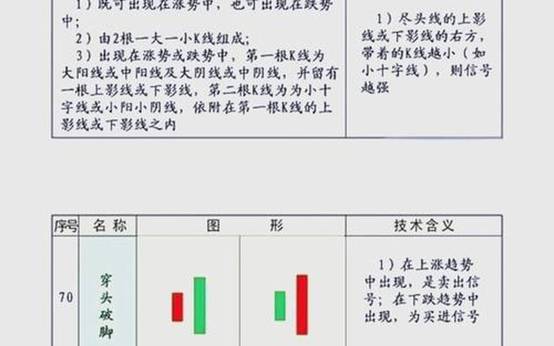 股市基础知识和操作技巧-第1张图片-金银屋