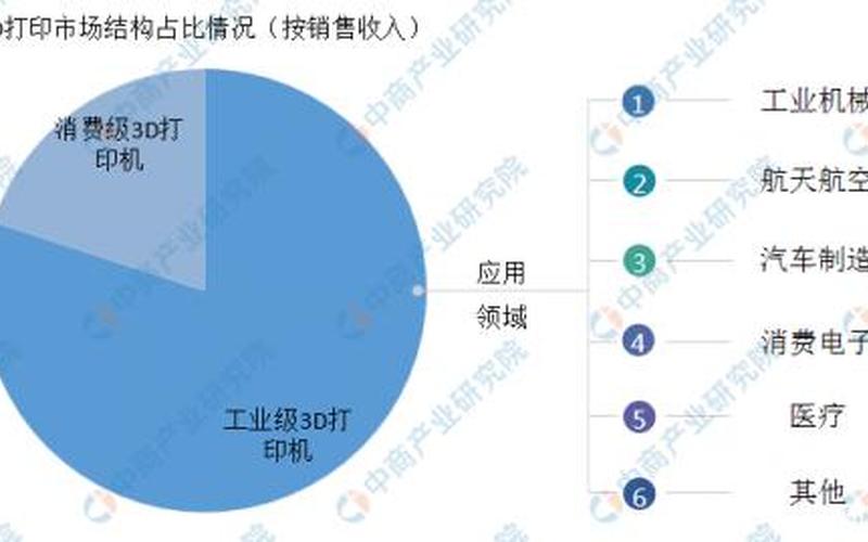 沈鼓纺织股票代码及行业前景分析-第1张图片-金银屋