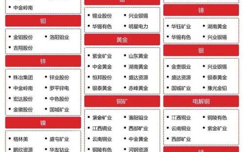 钢铁配资炒股配资代码一览表-第1张图片-金银屋