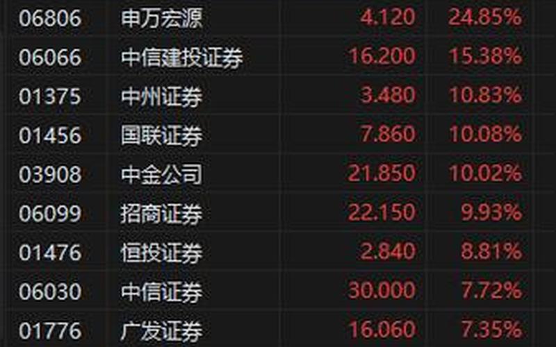 恒生指数期货开户正规平台 恒生指数期货凯巨-第1张图片-金银屋 恒生指数期货开户正规平台 恒生指数期货凯巨-第1张图片-金银屋