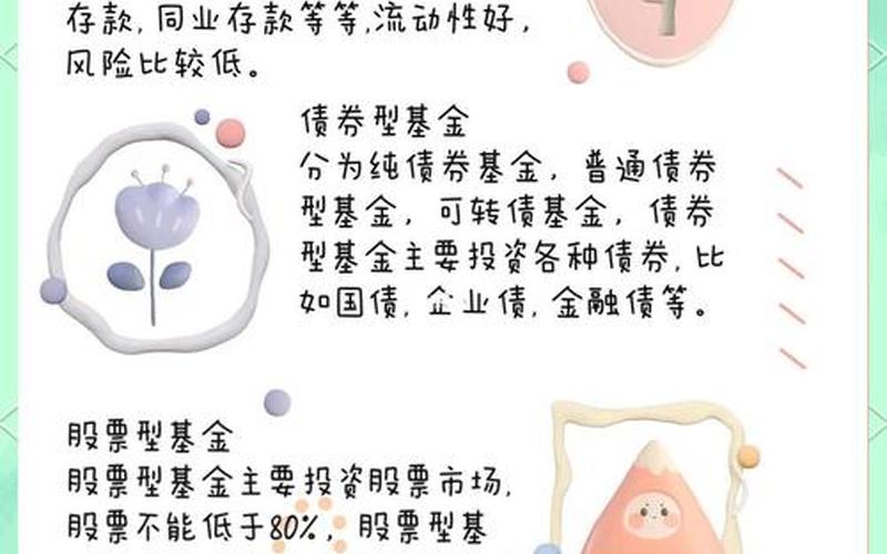 货币基金和债券基金区别-第1张图片-金银屋 货币基金和债券基金区别-第1张图片-金银屋