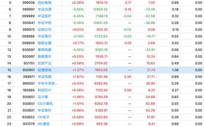 投资者不能错过的巴士传媒股票-第1张图片-金银屋 投资者不能错过的巴士传媒股票-第1张图片-金银屋