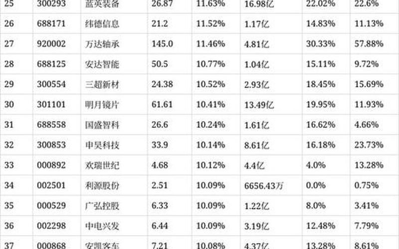 股票面值和每股发行价格-第1张图片-金银屋 股票面值和每股发行价格-第1张图片-金银屋
