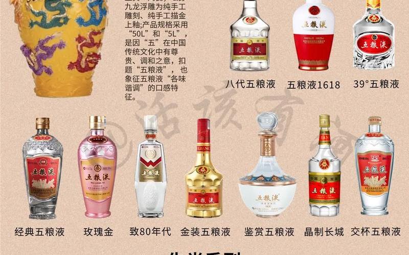 股票配资行情洒类五粮液-第1张图片-金银屋 股票配资行情洒类五粮液-第1张图片-金银屋