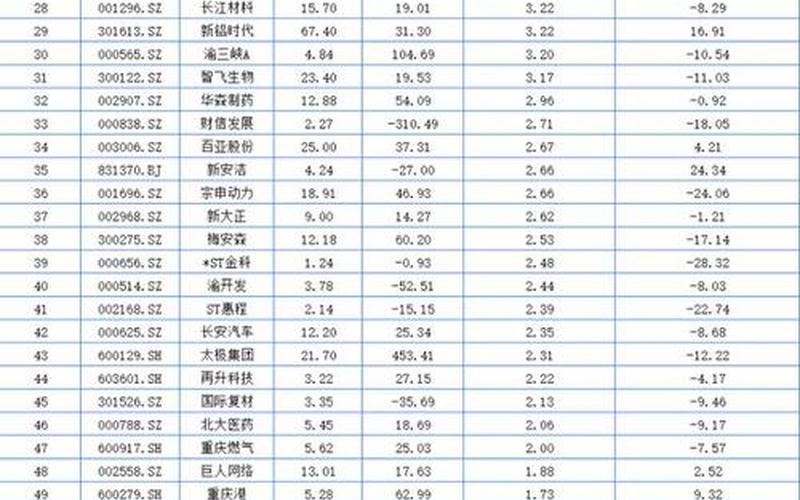 中交地产股息分红，中交地产股票最新行情-第1张图片-金银屋