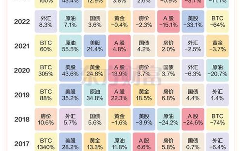 实盘配资型基金投资于实盘配资的比例-第1张图片-金银屋