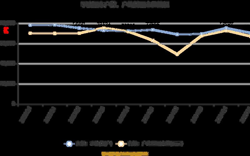 普邦股份股票走势-第1张图片-金银屋