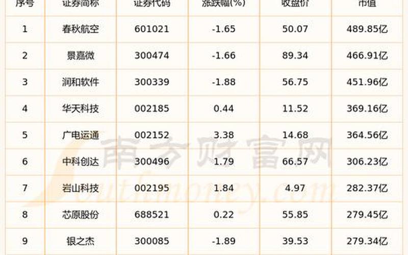 数字货币股市消息最新-第1张图片-金银屋 数字货币股市消息最新-第1张图片-金银屋